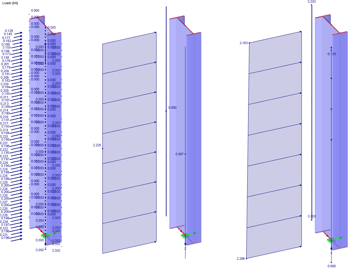 Resultado de três opções para barra de pilar (concentrado, uniforme, trapezoidal da esquerda para a direita)